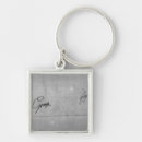 Search for baptiste key rings 18th