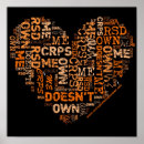 Search for rsd posters Pain