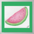 Search for melon posters Green