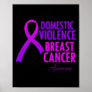 Search for domestic violence awareness posters Breast