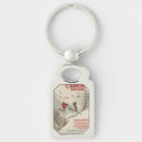 Search for mont blanc key rings Vintage