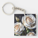 Search for detailing key rings White