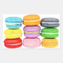 Search for flavour stickers Cookies