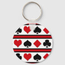 Search for cards rounded key rings Gaming