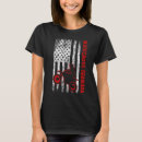 Search for 15 percent off Road