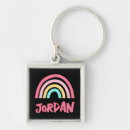 Search for happened key rings Fun