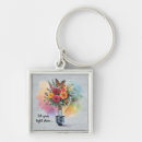 Search for scripture of inspiration key rings Verse