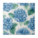 Search for white hydrangeas tiles Botanical