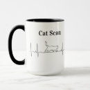 Search for ekg mugs Health