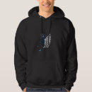 Search for attack on titan clothing Aot