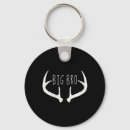 Search for deer antlers key rings Fish