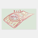 Search for navigation compass stickers Map