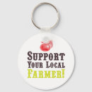 Search for organic food key rings Natural