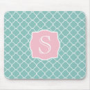 Search for foam mousepads Green