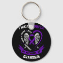 Search for grandson key rings Wear
