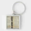 Search for times table key rings Railroad