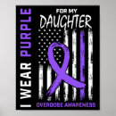 Search for awareness posters Overdosing