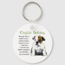 Search for english bulldog key rings Puppies