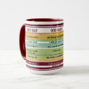 Search for god mugs scripture