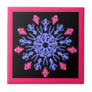 Search for neon tiles Trendy