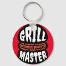 Search for hamburger key rings Barbeque