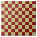 Search for kitchen trivets tiles Red