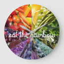 Search for vegan clocks Nutrition