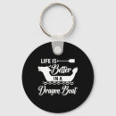 Search for dragon boat accessories Marine adventure