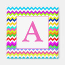 Search for grey chevron magnets Stylish