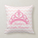 Search for little princess cushions Chic