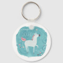 Search for magic key rings Mystical