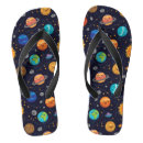 Search for alien shoes Planets