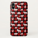 Search for lumberjack iphone cases Red