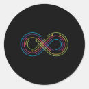 Search for infinity symbol stickers Disability