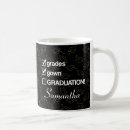 Search for funny academic mugs Diploma