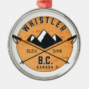 Search for british columbia christmas tree decorations Hiking