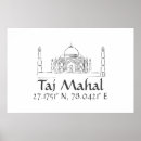 Search for latitude posters Latitude and longitude