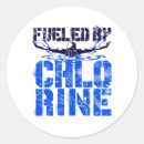 Search for competitive swimming stickers Pool