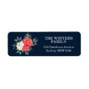 Search for party favor return address labels Vintage