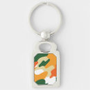Search for camo rectangular key rings Soldier