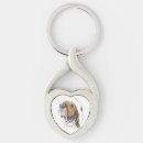 Search for close key rings Illustration