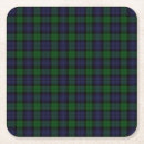 Search for tartan coasters Royal