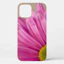 Search for gerber iphone cases Pink