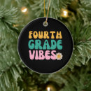 Search for 4th grade christmas tree decorations Back to school