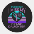Search for psychology heart stickers Self care
