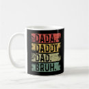 Search for bruh mugs Xmas