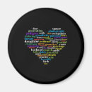 Search for ancestry magnets Family history
