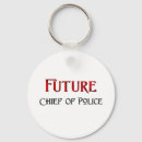 Search for chiefs key rings Military