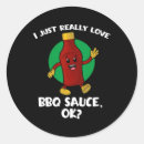 Search for cartoon bbq stickers Ribs