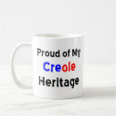 Search for creole mugs Cajun